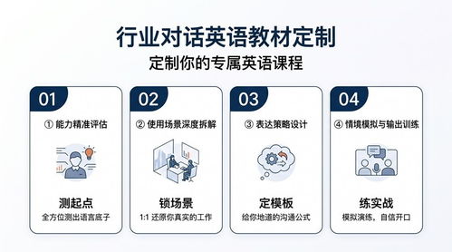 人工智能重塑IT行业格局 从技术服务到智能解决方案的跨越
