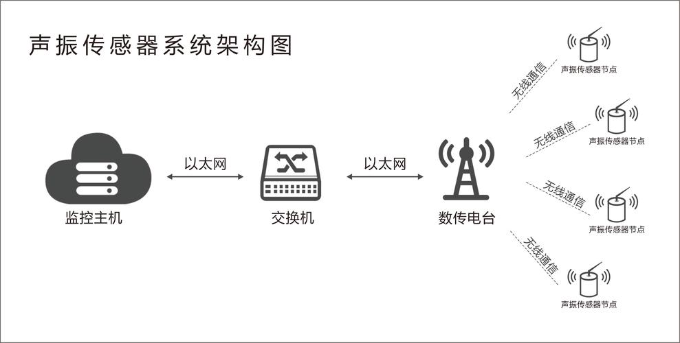 项彬 以科技为翼，引领电子产品与软件研发新篇章
